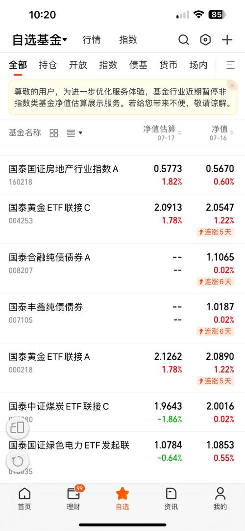 160221国泰有色基金-第1张图片-华宇铭诚