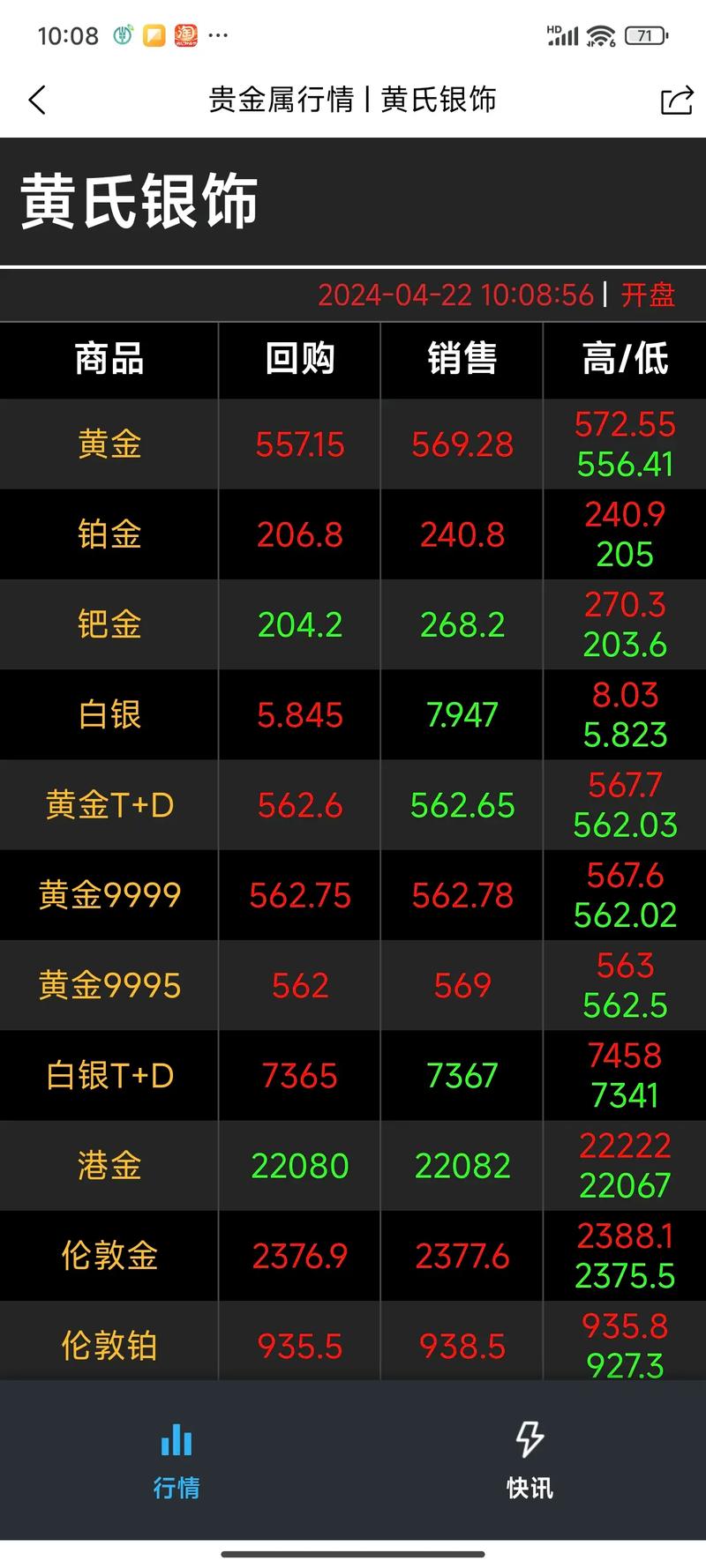 660008基金今日净值是多少？-第3张图片-华宇铭诚