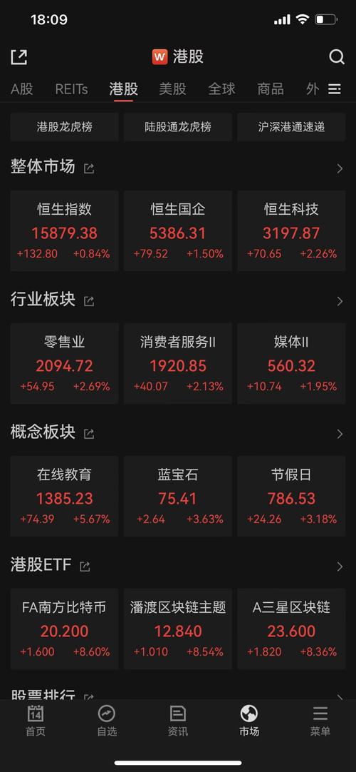 恒生指数期货一手多钱-第2张图片-华宇铭诚