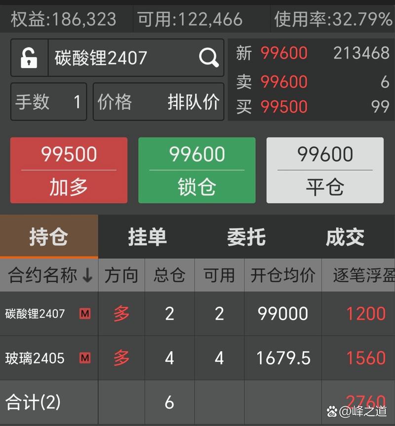 恒生指数期货一手多钱-第1张图片-华宇铭诚