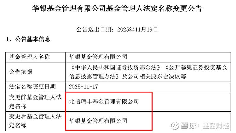 北信瑞丰基金管理有限公司-第2张图片-华宇铭诚