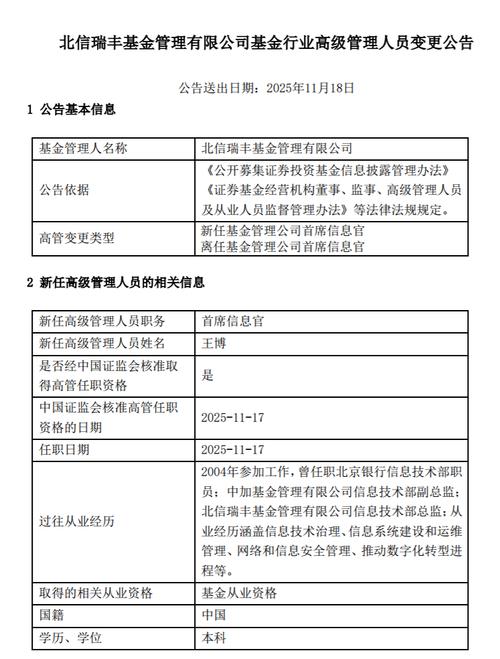 北信瑞丰基金管理有限公司-第3张图片-华宇铭诚