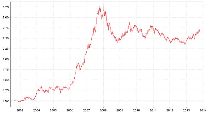 260110基金今天净值-第1张图片-华宇铭诚