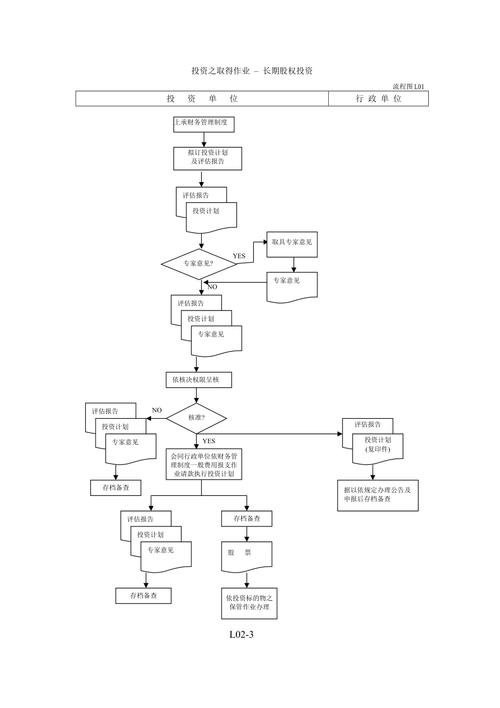 证券投资基金运作管理办法-第3张图片-华宇铭诚