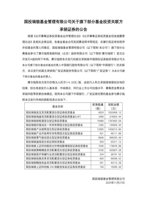 国投瑞银基金管理有限公司怎么样？-第2张图片-华宇铭诚