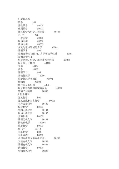 国家自然科学基金项目怎么查？-第3张图片-华宇铭诚