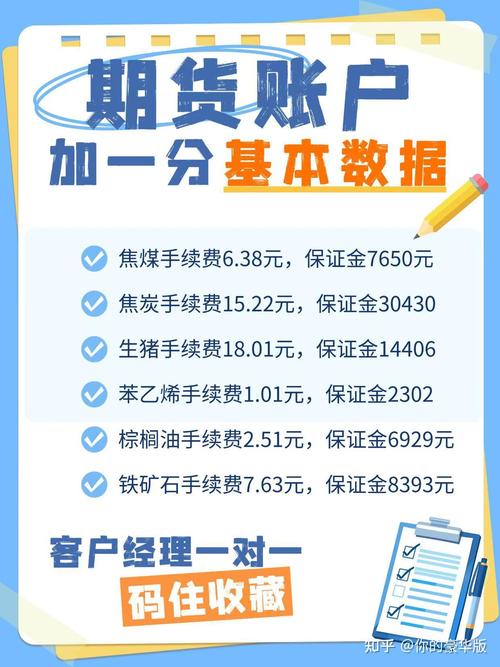 期货交易所手续费问题-第3张图片-华宇铭诚
