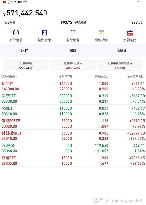 519005基金今日净值是多少？-第3张图片-华宇铭诚