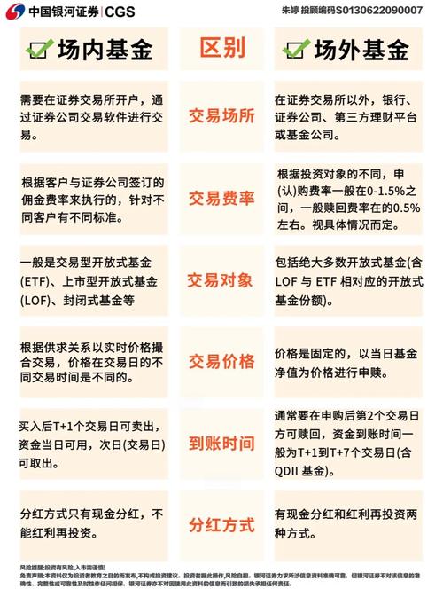 基金管理公司和基金区别-第1张图片-华宇铭诚