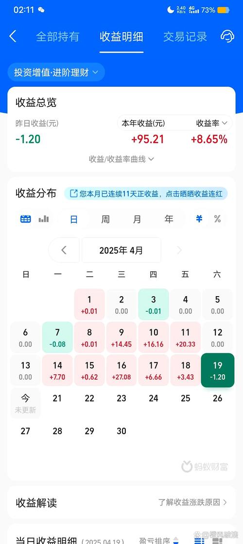 支付宝基金收益具体怎么算?-第1张图片-华宇铭诚 支付宝基金收益具体怎么算?-第1张图片-华宇铭诚