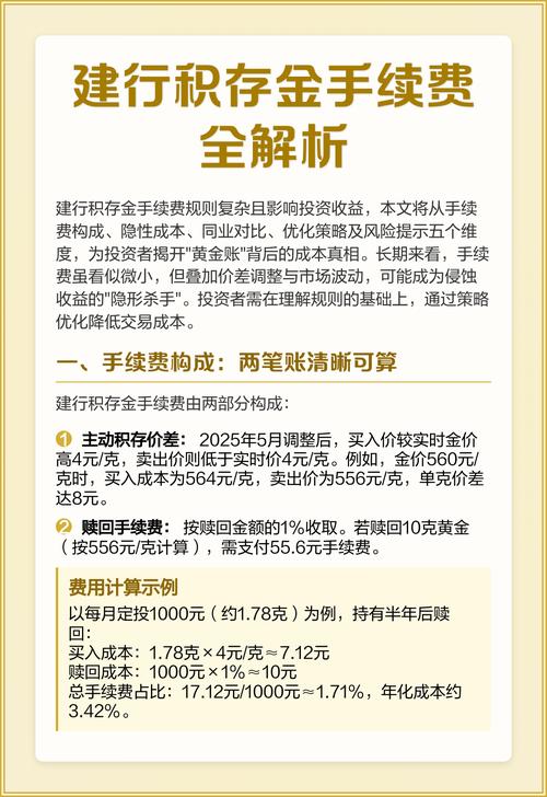 建行网银 基金 手续费-第1张图片-华宇铭诚