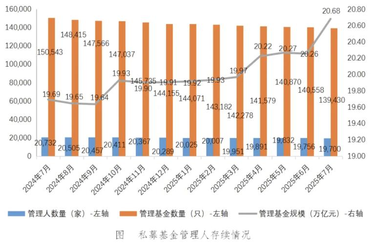 私募股权基金 债权投资-第3张图片-华宇铭诚 私募股权基金 债权投资-第3张图片-华宇铭诚