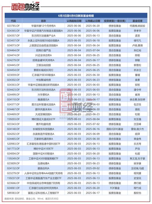 上市公司产业并购基金如何助力主业增长？-第3张图片-华宇铭诚