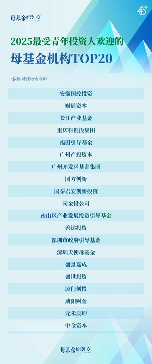基金下折母基金怎么办?净值会受冲击吗?-第3张图片-华宇铭诚 基金下折母基金怎么办?净值会受冲击吗?-第3张图片-华宇铭诚