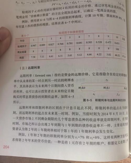 基金从业资格考试合格后有什么用？-第2张图片-华宇铭诚