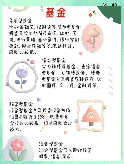 股票、债券、基金，三者如何选择与区分？-第3张图片-华宇铭诚