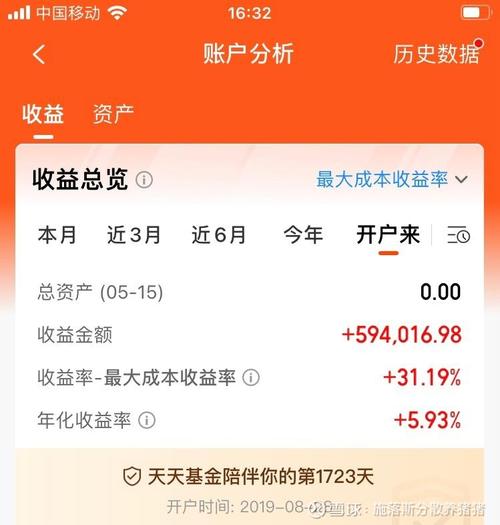 160630 天天基金-第3张图片-华宇铭诚