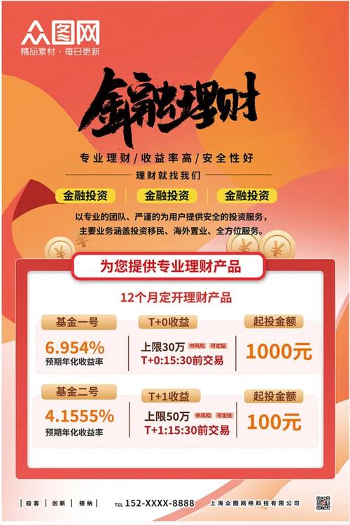 货币基金和银行理财怎么选?-第1张图片-华宇铭诚 货币基金和银行理财怎么选?-第1张图片-华宇铭诚