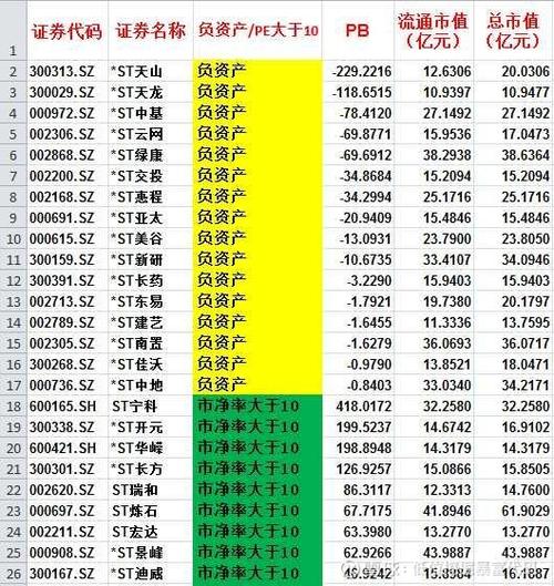 上市公司 pe并购基金-第2张图片-华宇铭诚
