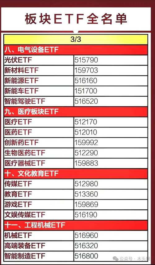 什么是货币etf 基金-第2张图片-华宇铭诚