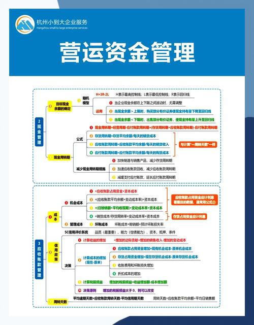 股权投资基金 管理办法-第1张图片-华宇铭诚
