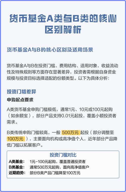 货币基金理财基金的区别-第2张图片-华宇铭诚