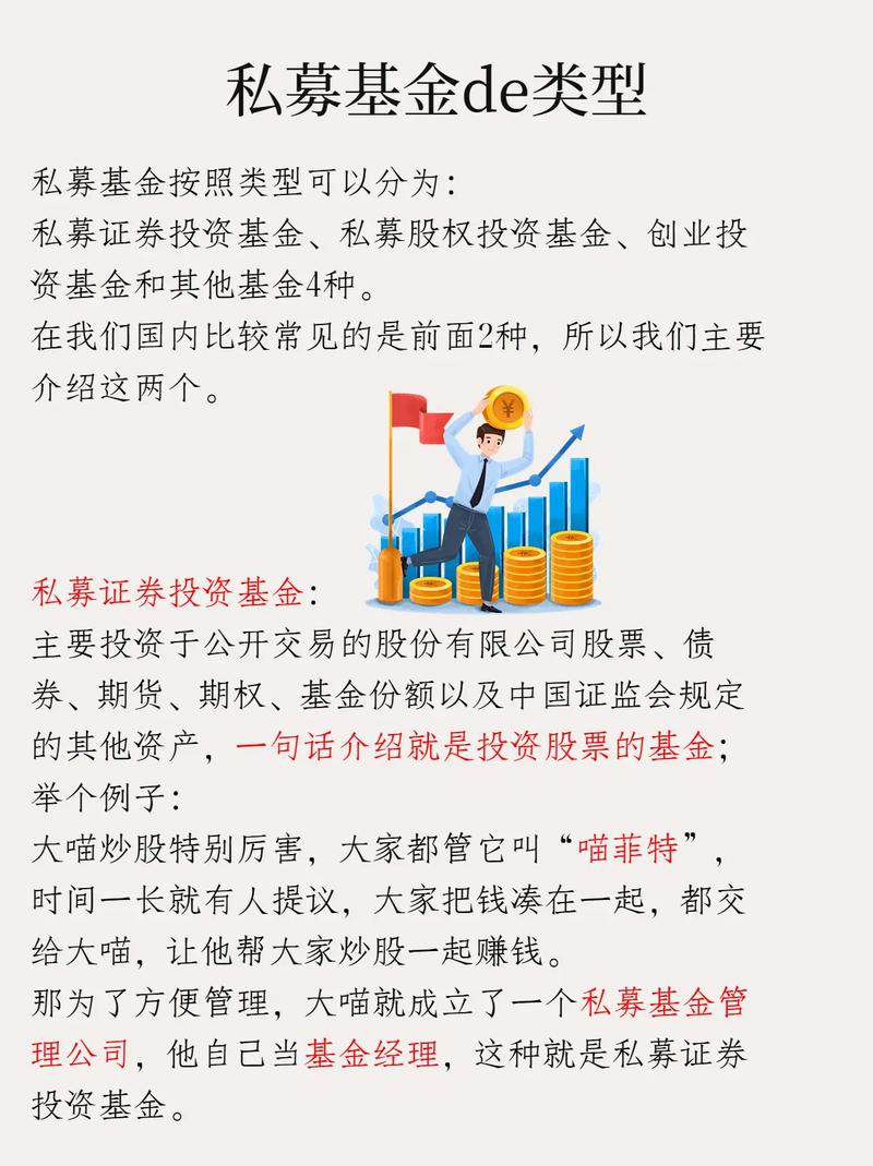 私募基金和私募股权基金-第3张图片-华宇铭诚