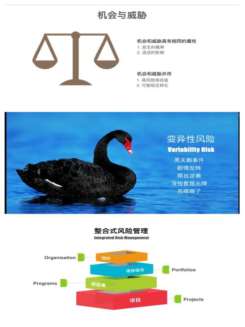 投资的风险和收益分析-第2张图片-华宇铭诚