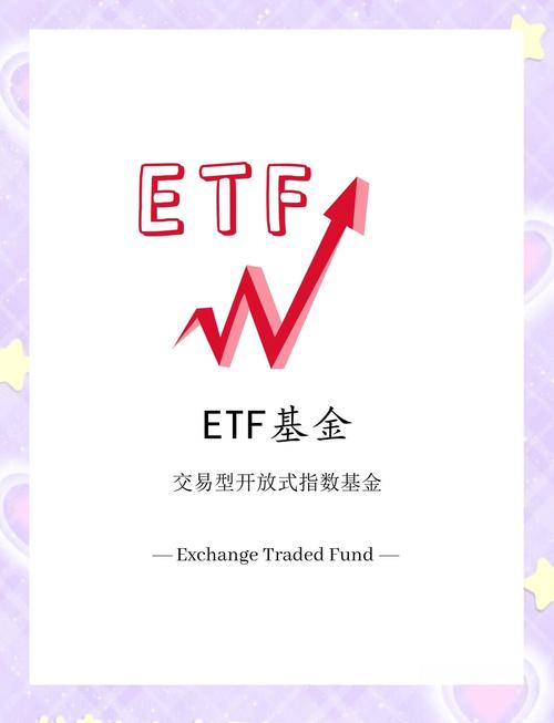 ETF基金和LOF基金有何区别?-第1张图片-华宇铭诚 ETF基金和LOF基金有何区别?-第1张图片-华宇铭诚