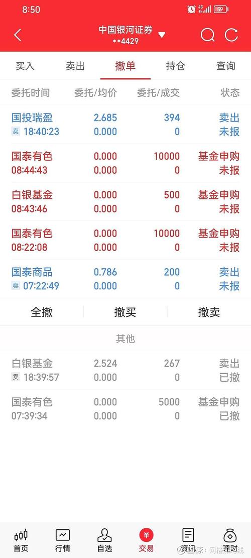 ETF基金和LOF基金有何区别？-第2张图片-华宇铭诚