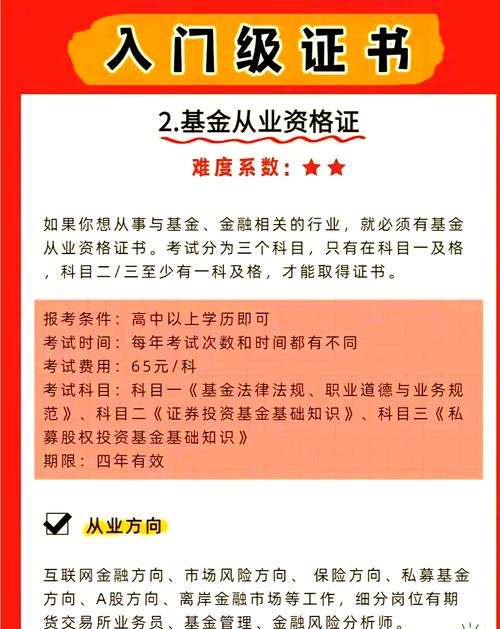 基金从业考试预约考试怎么预约?-第1张图片-华宇铭诚 基金从业考试预约考试怎么预约?-第1张图片-华宇铭诚