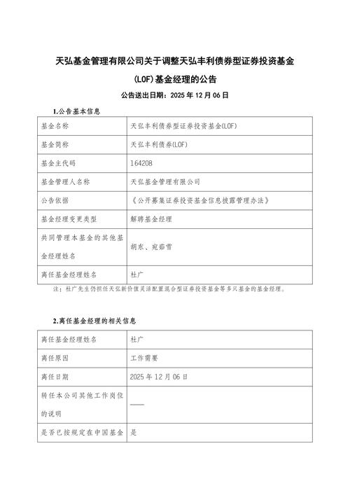 基金公司如何管好证券投资基金？-第2张图片-华宇铭诚