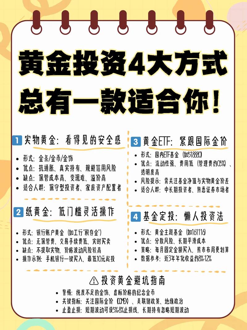 专业投资者 都有什么-第1张图片-华宇铭诚