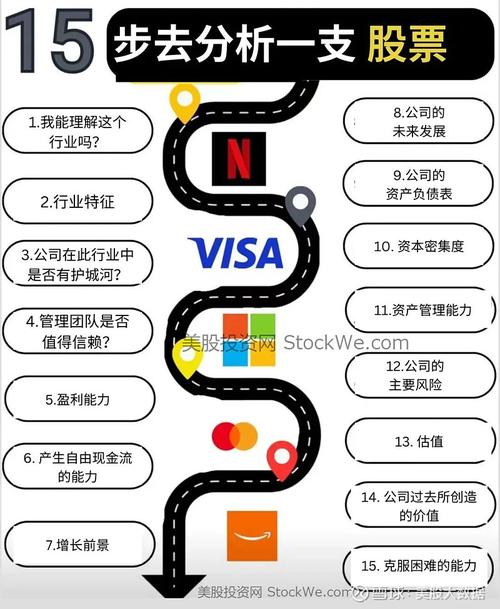 专业投资者 都有什么-第2张图片-华宇铭诚