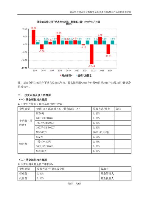 股票投资报告模板怎么用才高效？-第1张图片-华宇铭诚