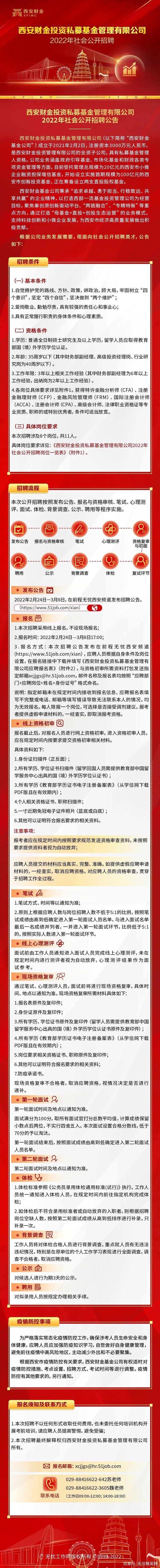 基金管理有限公司 招聘-第1张图片-华宇铭诚