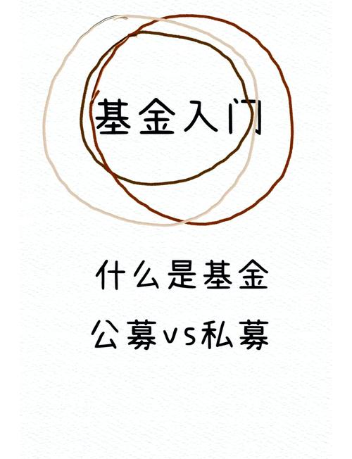 私募理财产品与私募基金有何区别？-第2张图片-华宇铭诚