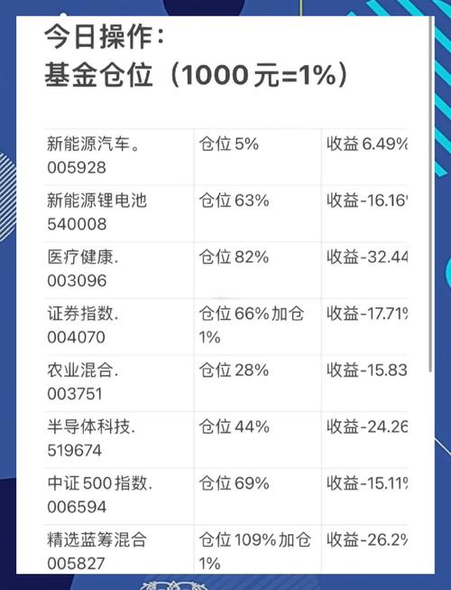 基金份额持有人的表决权-第2张图片-华宇铭诚