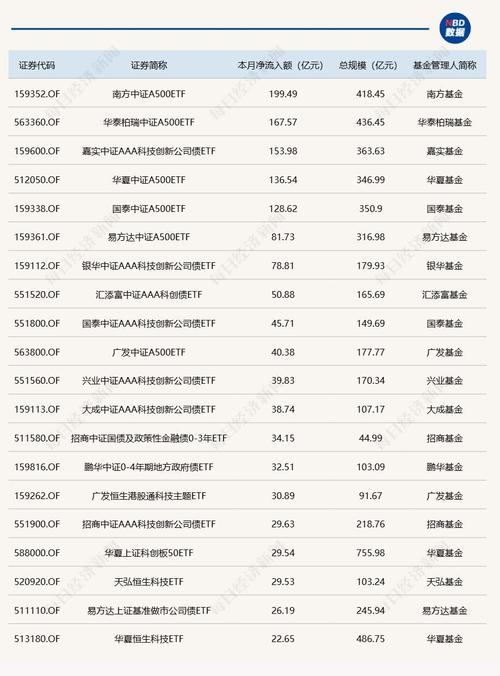 嘉实300基金净值今日多少？-第3张图片-华宇铭诚