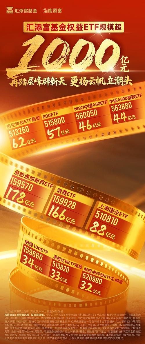 汇添富悦享定期开放基金-第2张图片-华宇铭诚