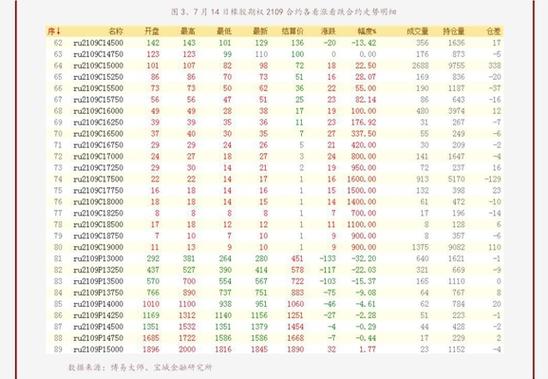 国债期货今日行情如何？-第2张图片-华宇铭诚