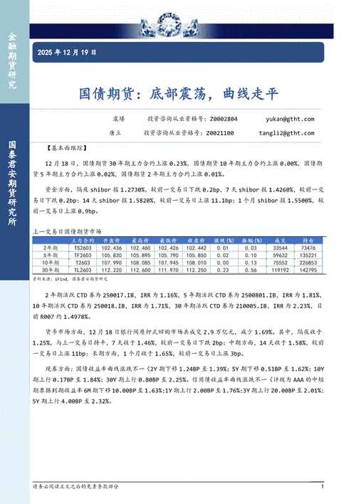 国债期货今日行情如何？-第3张图片-华宇铭诚