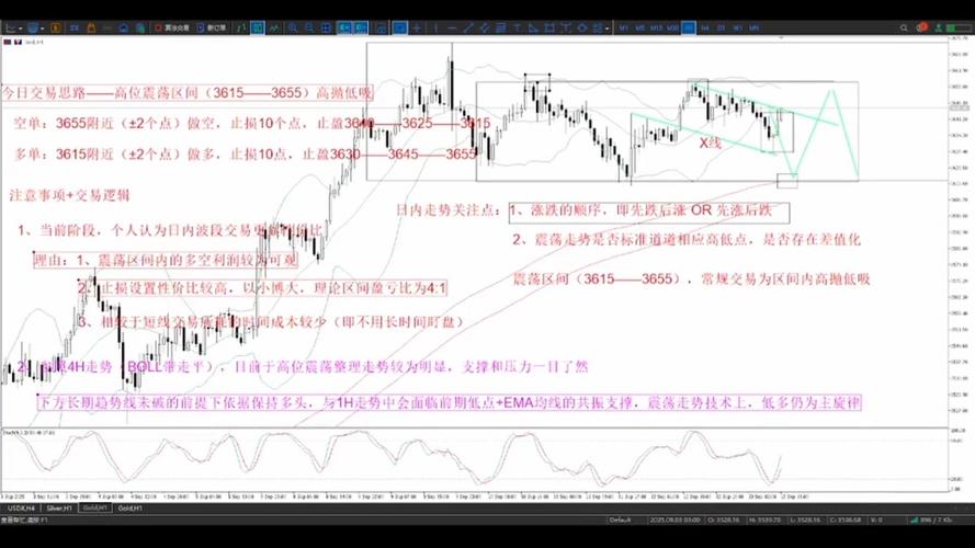 伦敦锌期货实时行情图-第2张图片-华宇铭诚