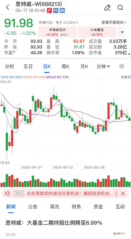 大基金二期投资哪些股票-第1张图片-华宇铭诚