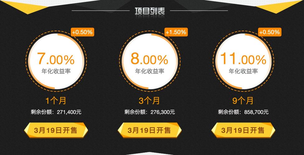 懒投资企业理财平台安全吗？-第1张图片-华宇铭诚