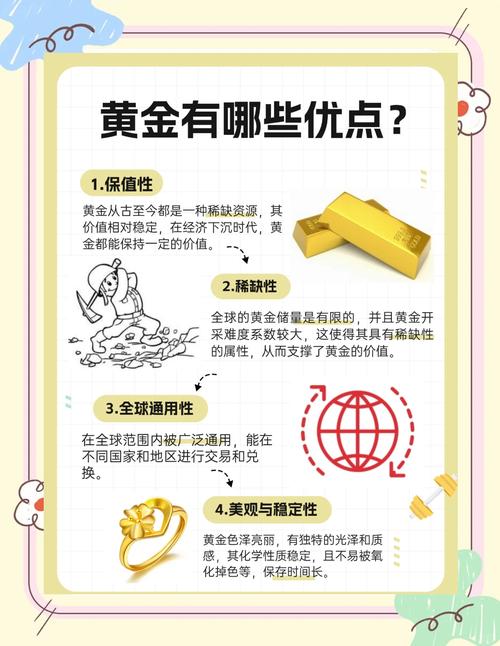 黄金投资的主要方式有-第2张图片-华宇铭诚