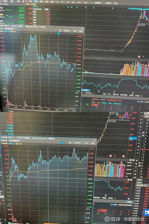 外盘期货实时行情接口-第1张图片-华宇铭诚