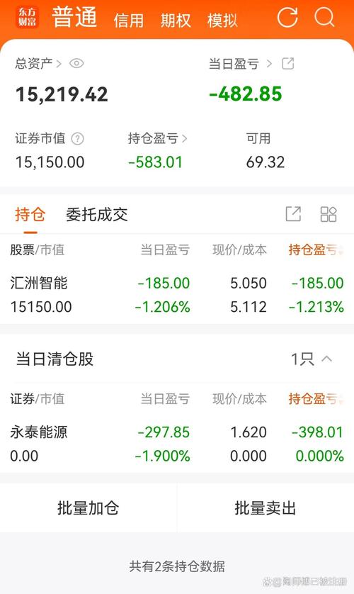 外盘期货实时行情接口-第3张图片-华宇铭诚