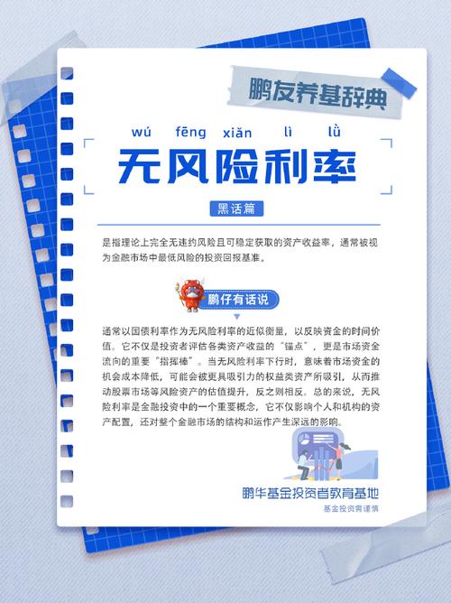 投资保险理财风险究竟有多大？-第2张图片-华宇铭诚