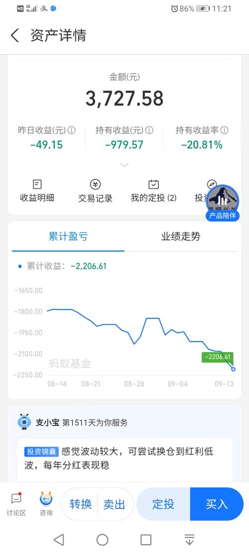 支付宝创新未来18基金有何投资亮点？-第1张图片-华宇铭诚